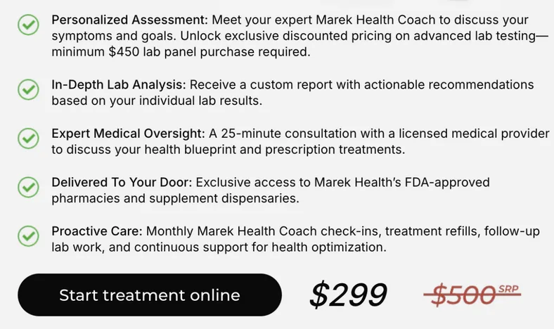 Marek Health Guided Optimization intake: personalized assessment with a minimum $450 lab panel purchase required, in-depth lab analysis, a 25-minute provider consultation, delivery, and monthly coach check-ins, with a $299 price